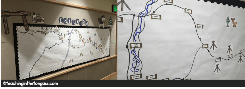 Iditarod Teaching Activities for the Classroom – Teaching in the Tongass