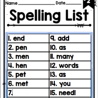 Editable Spelling activities