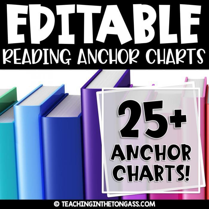 How Can I Teach My Readers Anchor Chart