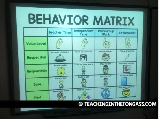 Classroom Management Tips – Teaching in the Tongass