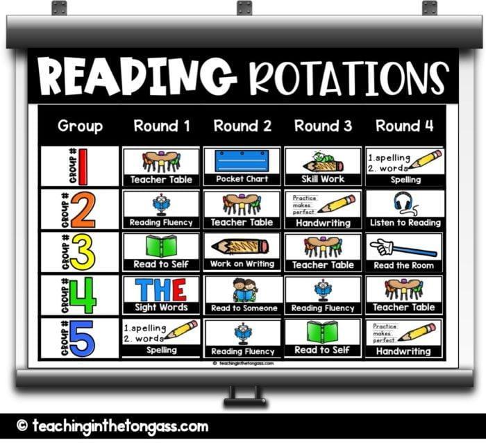 Free Center Rotation Chart Template