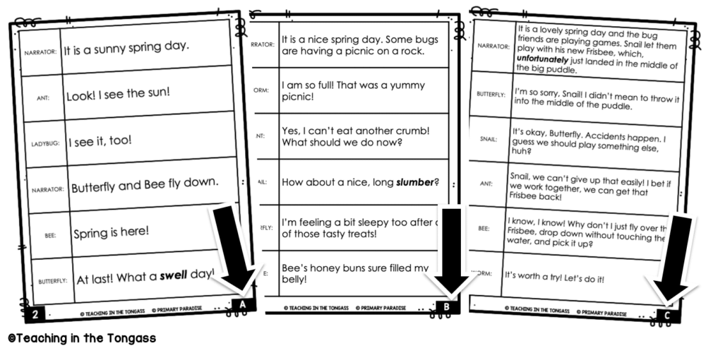 Readers Theater for Kids Teaching in the Tongass