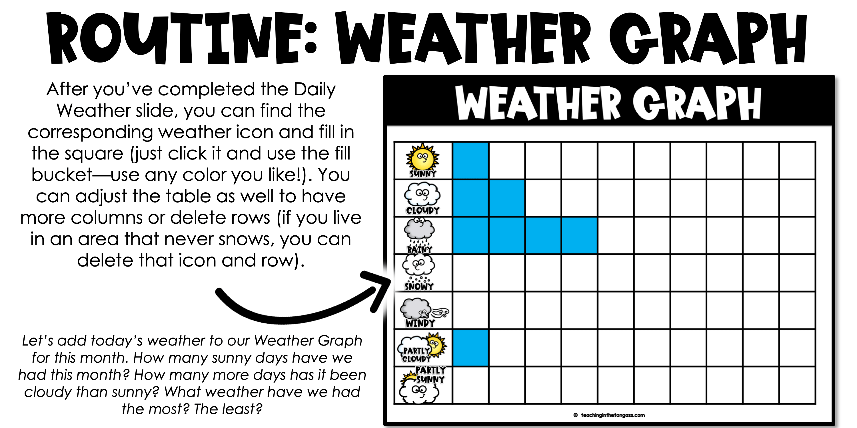 digital calendar math slides weather graph