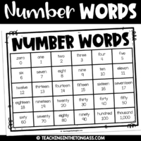 Math Number Words Poster
