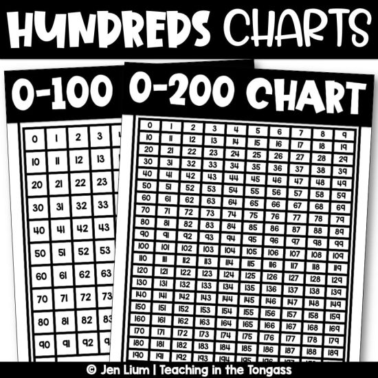 Printable hundreds chart